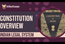 How Much Time It Took to Create Constitution of India
